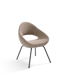 Eetkamerstoelen